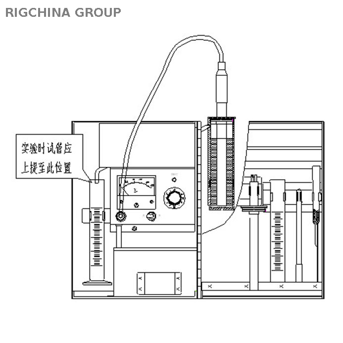 Retort 50ml Oil and Water Kit Model RROW50