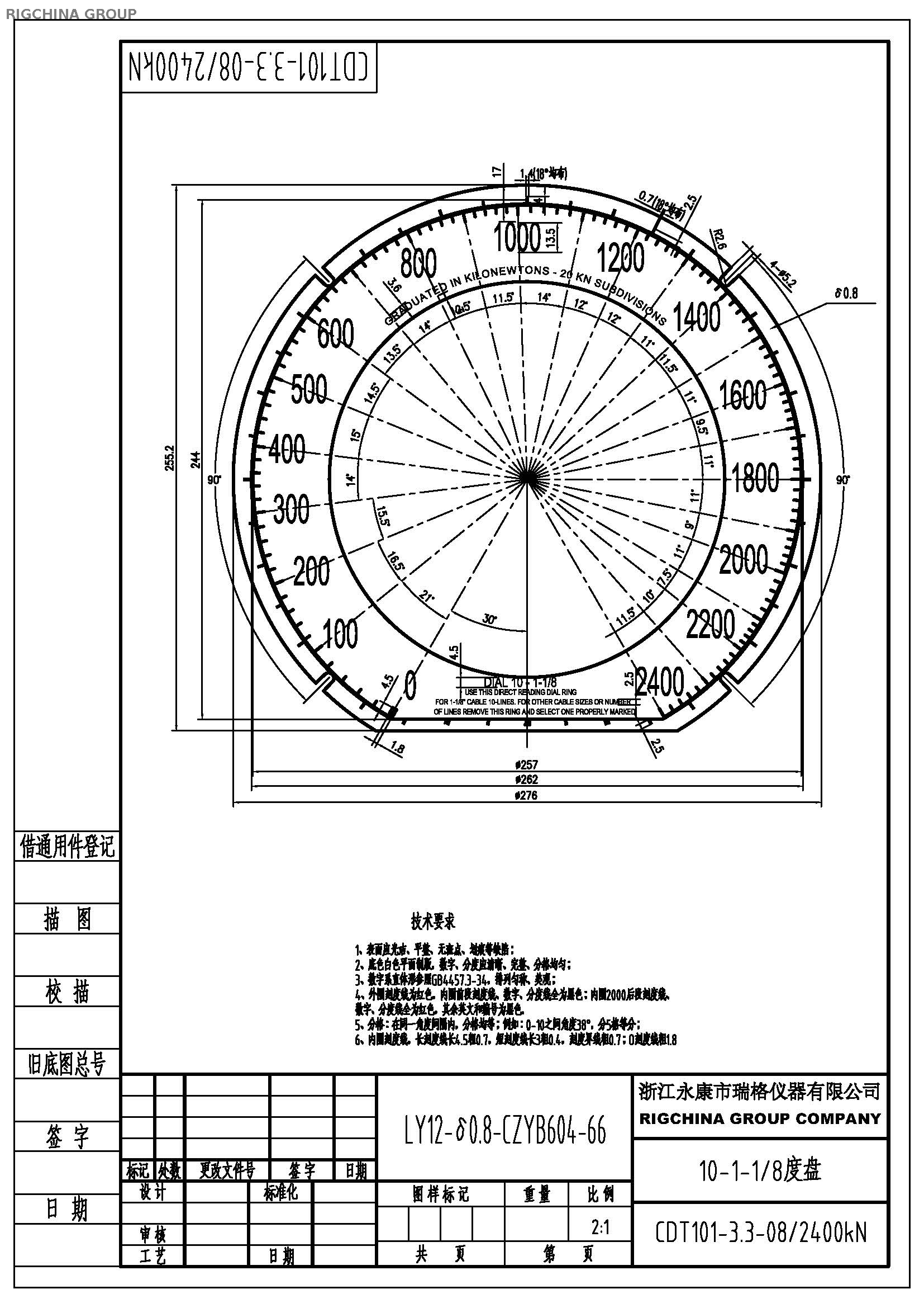 Deflection Type Weight Indicators Model CDT-1013