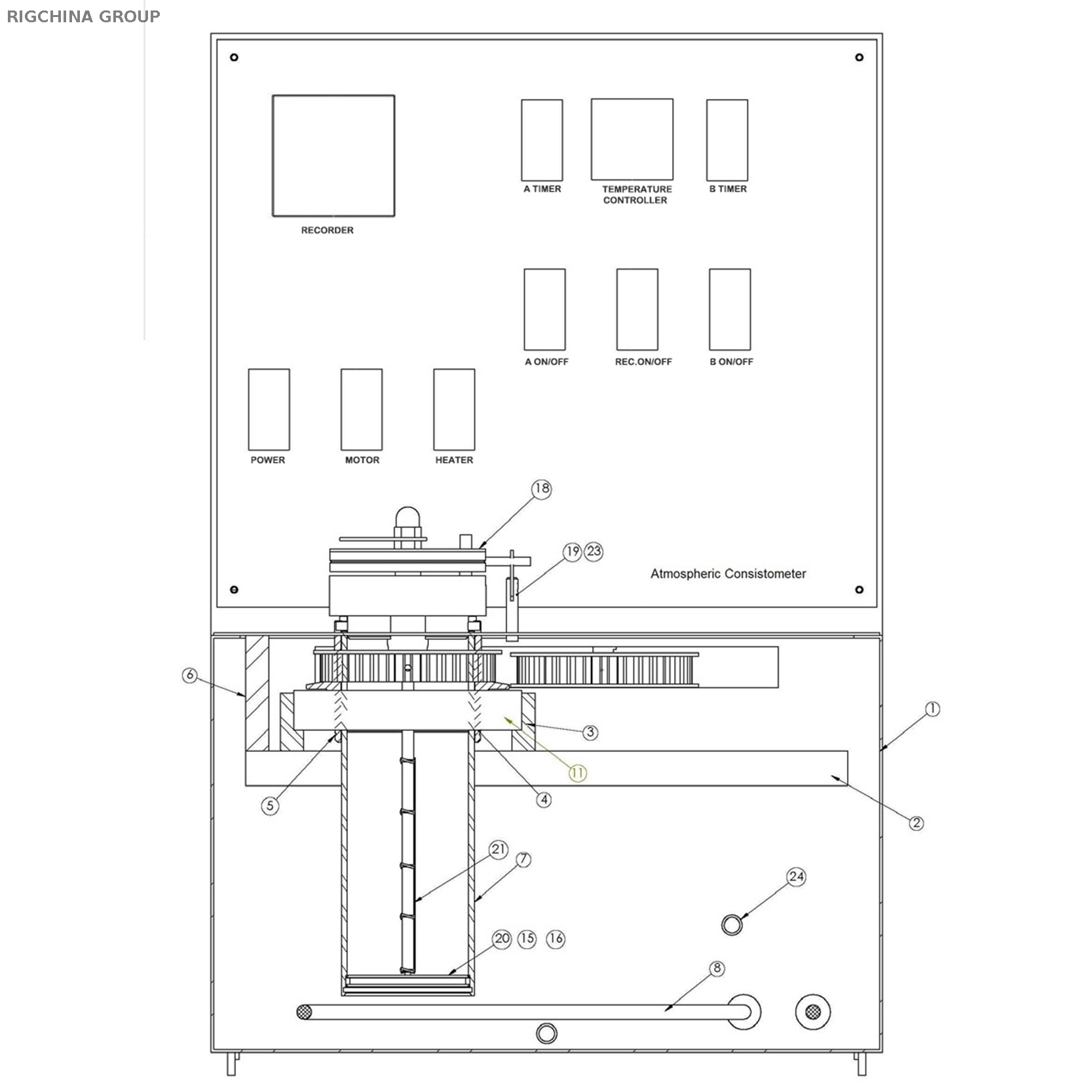 Atmospheric Cement Consistometer Model RCA-1200